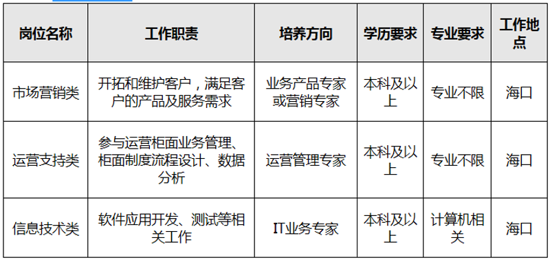 检验检疫技术中心是干嘛的？让我们一起走进这个神秘的技术堡垒。